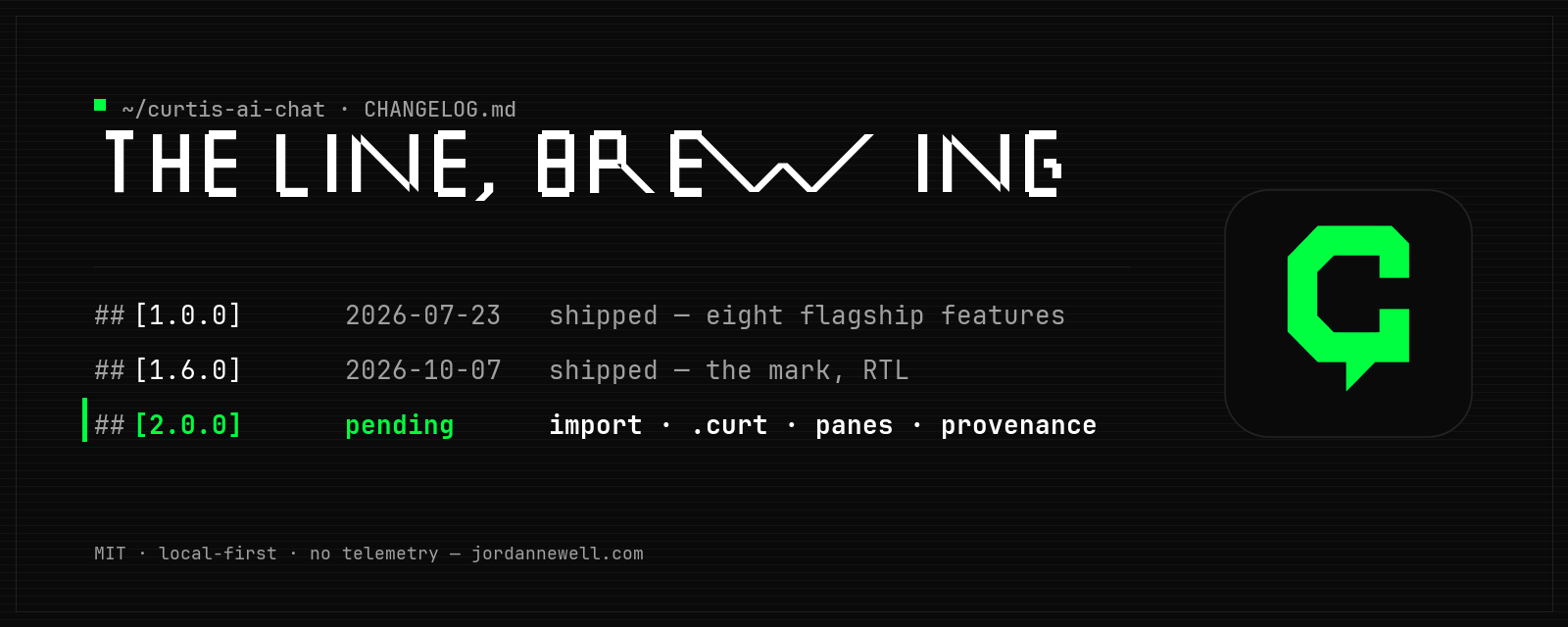 The Curtis line release ledger — 1.0.0 shipped, 1.6.0 shipped, 2.0.0 pending