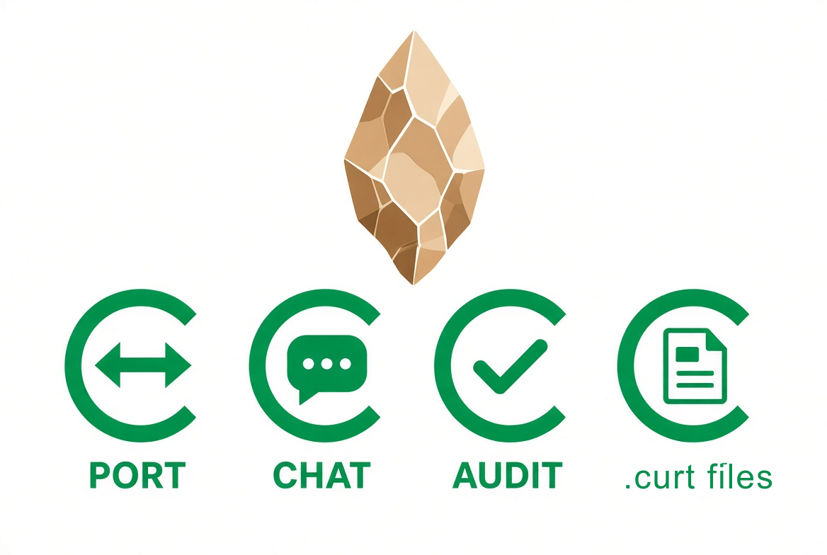 The Curtis suite — Chat, Port, Audit, Data